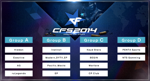 德扑里的“技术自信陷阱”（德扑中的技术自信误区）