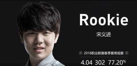 半起局队